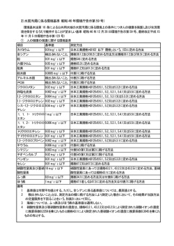 （2）水質汚濁に係る環境基準（昭和46 年環境庁告示第59 号）