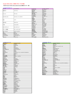 Counter-Strike Online 公式オンライン ゾンビ大会