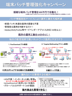 端末パッチ管理強化キャンペーン