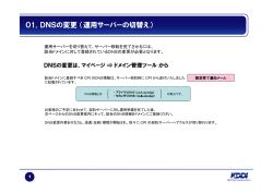 DNSの変更