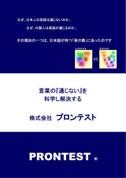 お問合せへの回答のためだけに使用します。