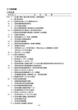 21.行政記録 行政記録