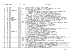 2004年7～12月の国内外の動き