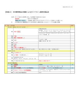 【別紙2】 日本標準商品分類表によるガイドライン適用対象品目
