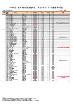 2016年度 後期末試験等実施一覧 【大宮キャンパス 共通・教養科目】