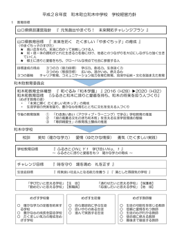 H28年度 教育目標・経営方針