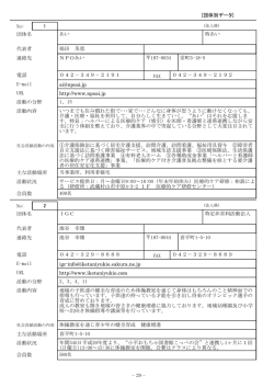 団体別データ - 小平市民活動支援センターあすぴあ