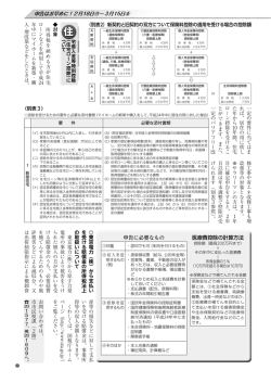 申告に必要なもの 医療費控除の計算方法