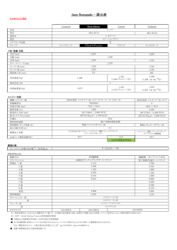 諸元・装備・リサイクル料金 PDF