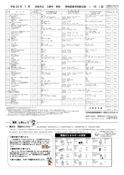 浜松市立 入野中 学校 学校給食予定献立表 （ 16 ）回 間食のエネルギー