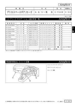 デリカスペースギア/カーゴ H.16/15 ∼ 現