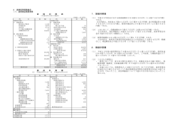 1． - 独立行政法人農林漁業信用基金