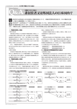 非居住者又は外国法人の日本国内で 生ずる不