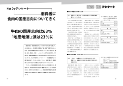 食肉の国産志向についてきく