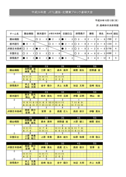平成26年度 JTTL選抜・北関東ブロック卓球大会