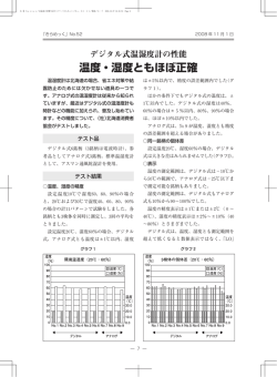温度・湿度ともほぼ正確