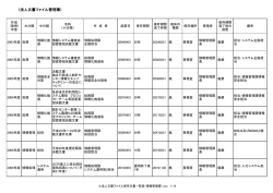 （法人文書ファイル管理簿） - 独立行政法人 統計センター