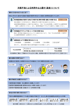 天候不良による利用中止と還付（返金）について