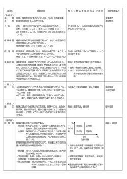検査内容の詳しい内容についてはこちら