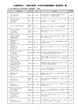 510KB - 旭硝子財団