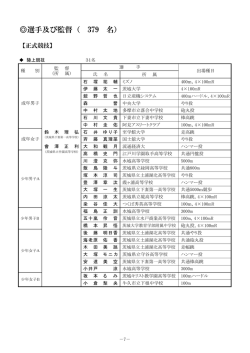 わかやま国体 茨城県選手団 一覧名簿