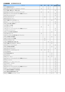 日別番組種別 2013年04月15日(月)