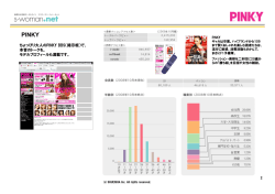 ちょっぴり大人のPINKY BBS（掲示板）で、 本音のトークを。 モデル