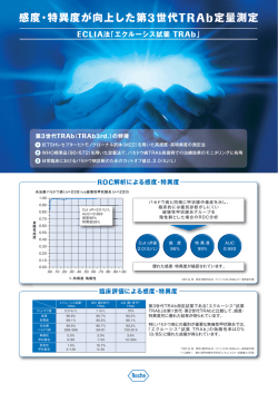 臨床評価による感度・特異度