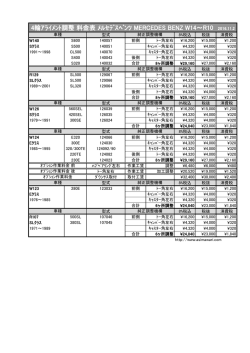 4輪ｱﾗｲﾒﾝﾄ調整 料金表 ﾒﾙｾﾃﾞｽﾍﾞﾝﾂ MERCEDES BENZ W14～R10