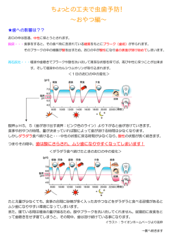 ちょっとの工夫で虫歯予防！ &sim;おやつ編&sim;