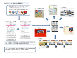 関門Free WiFi接続マニュアル