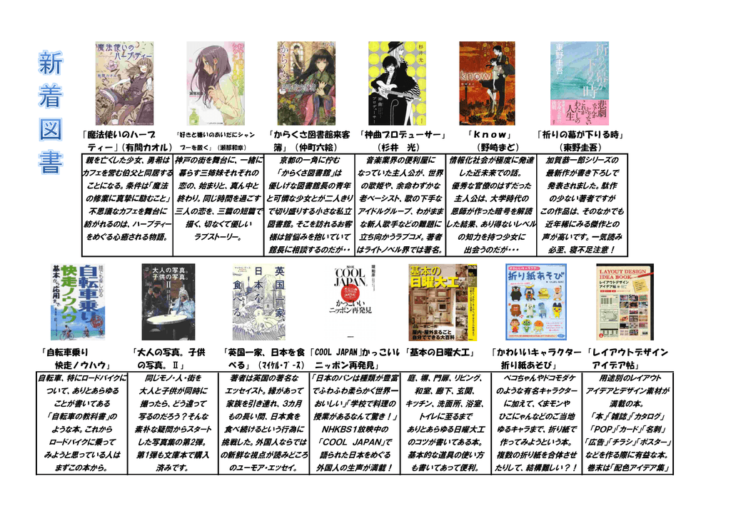 魔法使いのハーブ からくさ図書館来客 神曲プロデューサー Know
