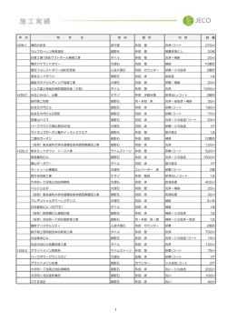 2016年度（平成28年）
