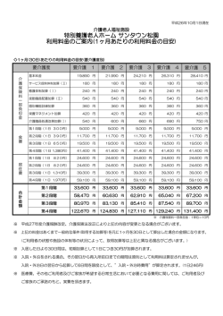 特別養護老人ホーム サンタウン松園 利用料金のご案内(1ヶ月あたりの