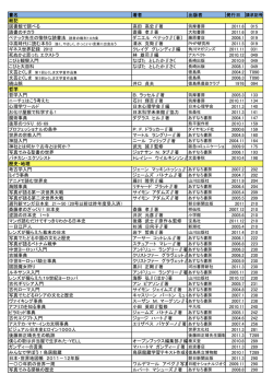 書名 著者 出版者 発行日 請求記号 総記 図書館で調べる 高田 高史∥著