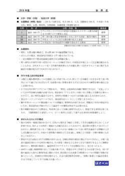 2016 年度 世 界 史