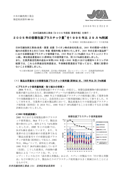 2005年の容器包装プラスチック量 *1 を1995年比 29 .5％削減