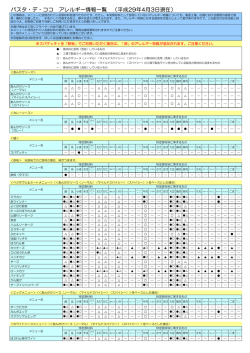 アレルギー情報（PDF）