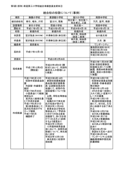 第5回 第三資料③