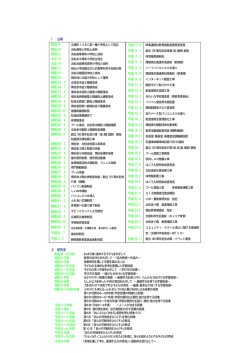 沿革史・研究史