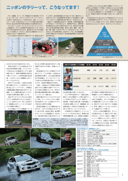 Bライセンスモータースポーツ応援マガジン CLUB B vol.10