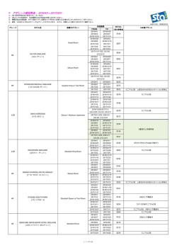 アデレード宿泊料金 2016/4/1～2017/3/31