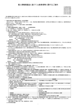 個人情報保護法に基づく公表事項等に関するご案内