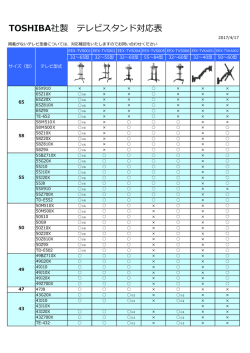 TOSHIBA社製 テレビスタンド対応表