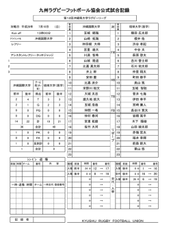 第2節第1試合 - 沖縄県ラグビーフットボール協会