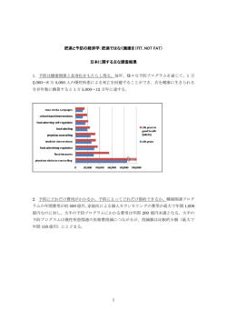 1 肥満と予防の経済学：肥満ではなく健康を（FIT, NOT FAT） 日本