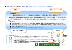 るもい健康の駅（推進拠点）