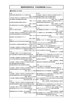 開催実績・東京（2015年度）
