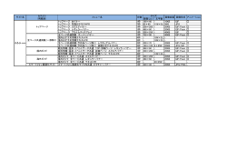 画像（pix） 文字数 トップページ Mバナー 1枠 190&times;40 ‐ 10KB GIF トップ