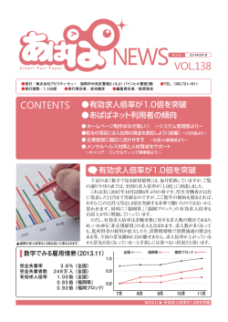 あぱぱNEWS Vol.138 ダウンロード